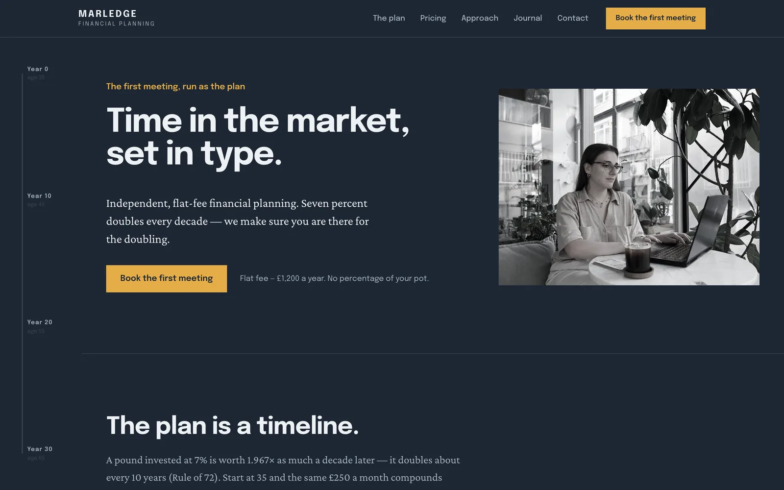 The MARLEDGE FINANCIAL PLANNING landing page at desktop width